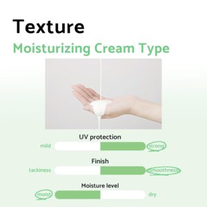 Centella Calming Daily Sunscreen - Image 5