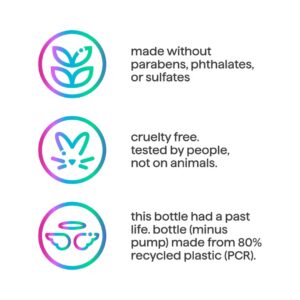 Dream Foaming Body Wash - Image 6