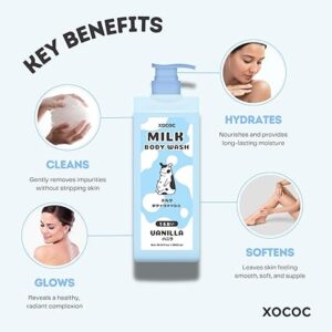 Milk Body Wash Vanilla - Image 2