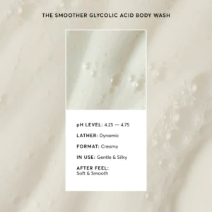 Smother Glycolic Body Wash - Image 5