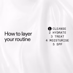 Inkey List Hyaluronic Acid Cleanser - Image 5
