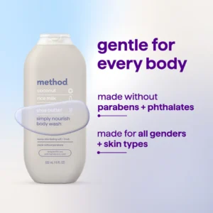 Method.body - Image 2