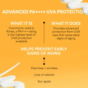 innisfree Daily UV Defense Invisible Korean Sunscreen Lotion Broad Spectrum SPF 50+ PA++++, Size: 1.69 Oz - Image 5